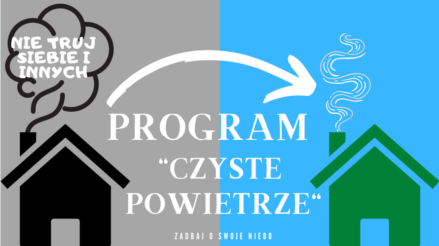 Read more about the article Realizacja programu Czyste Powietrze